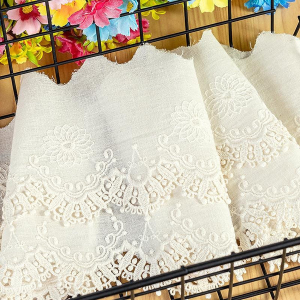 Scalloped Cotton Lace Trim: White Broderie Anglaise for Sewing & Crafts